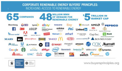 RENEW Urges PSC Approval of MGE’s Renewable Energy Rider