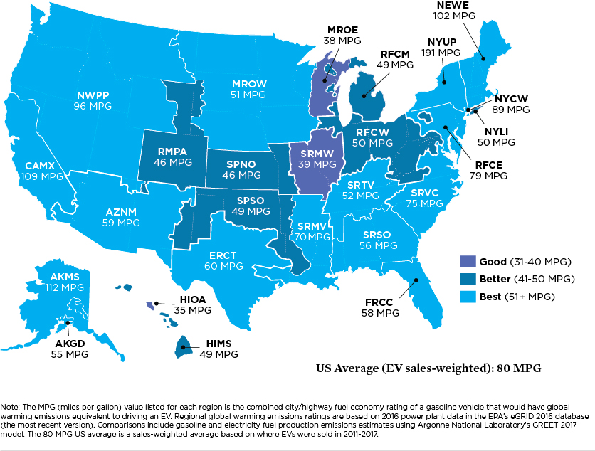 renew-wisconsin-electric-vehicle-blog-electric-cars-are-better-for-the