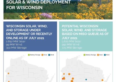 Utility Scale Solar and Wind Fact Sheet