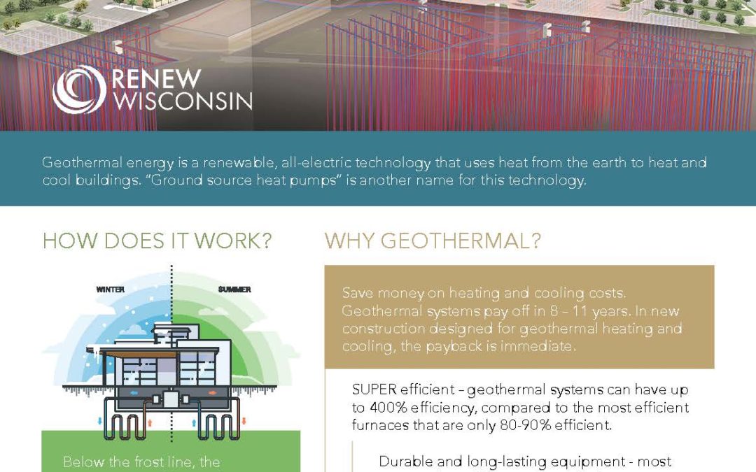 Geothermal Basics