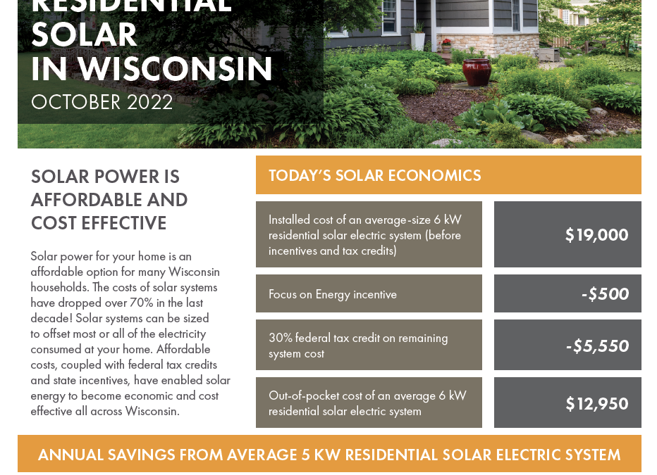 Residential Solar