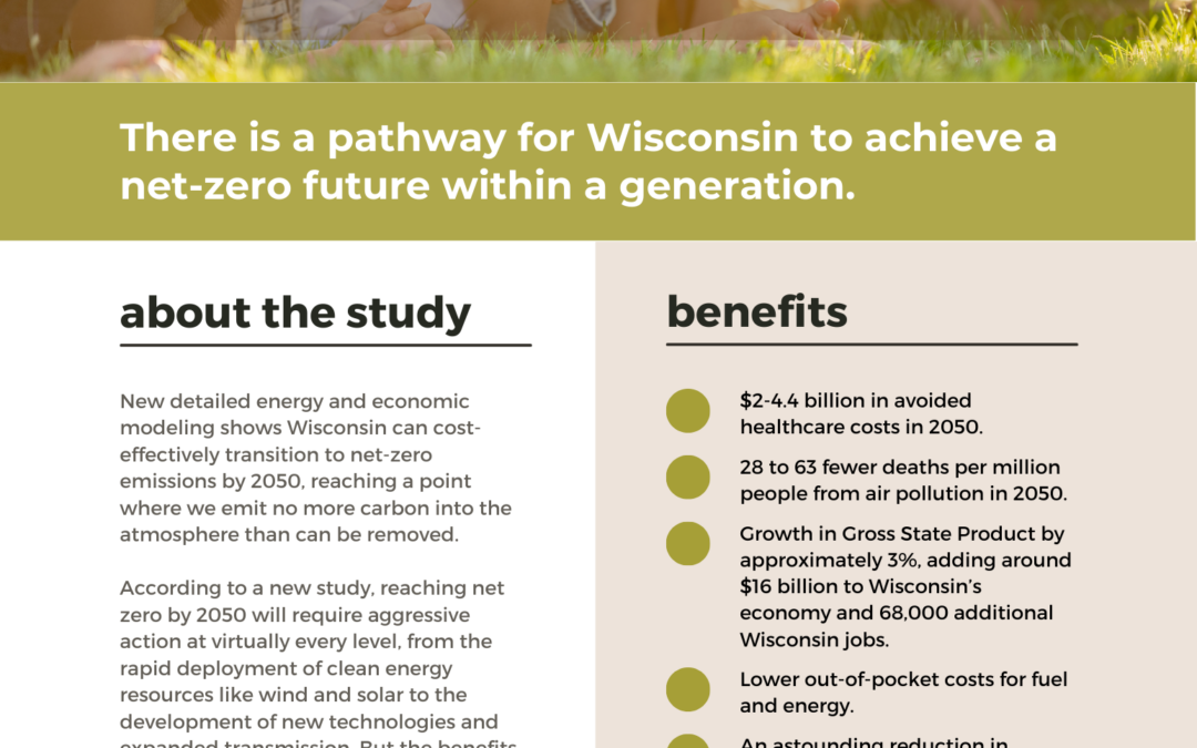 Wisconsin’s Roadmap to NetZero