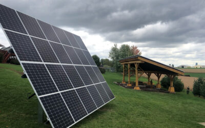 Clean Energy Works: On Repeat Customers